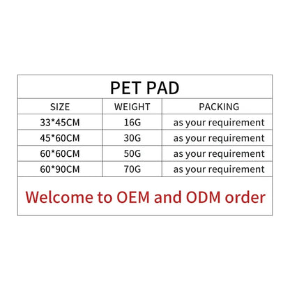 Eco-Friendly Puppy Training Pads – Super Absorbent, 60x60cm